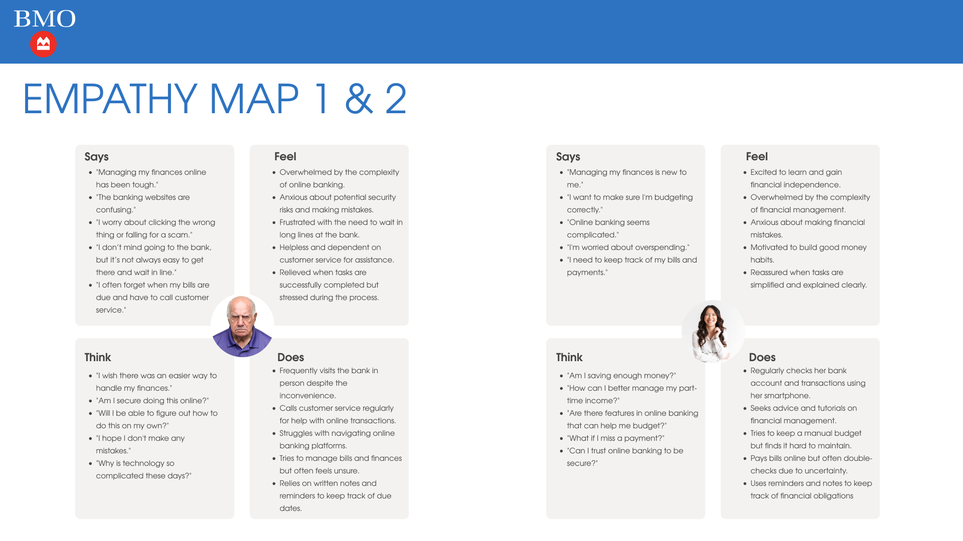 Empathy Maps — Edward Johnson and Sarah Chen side by side