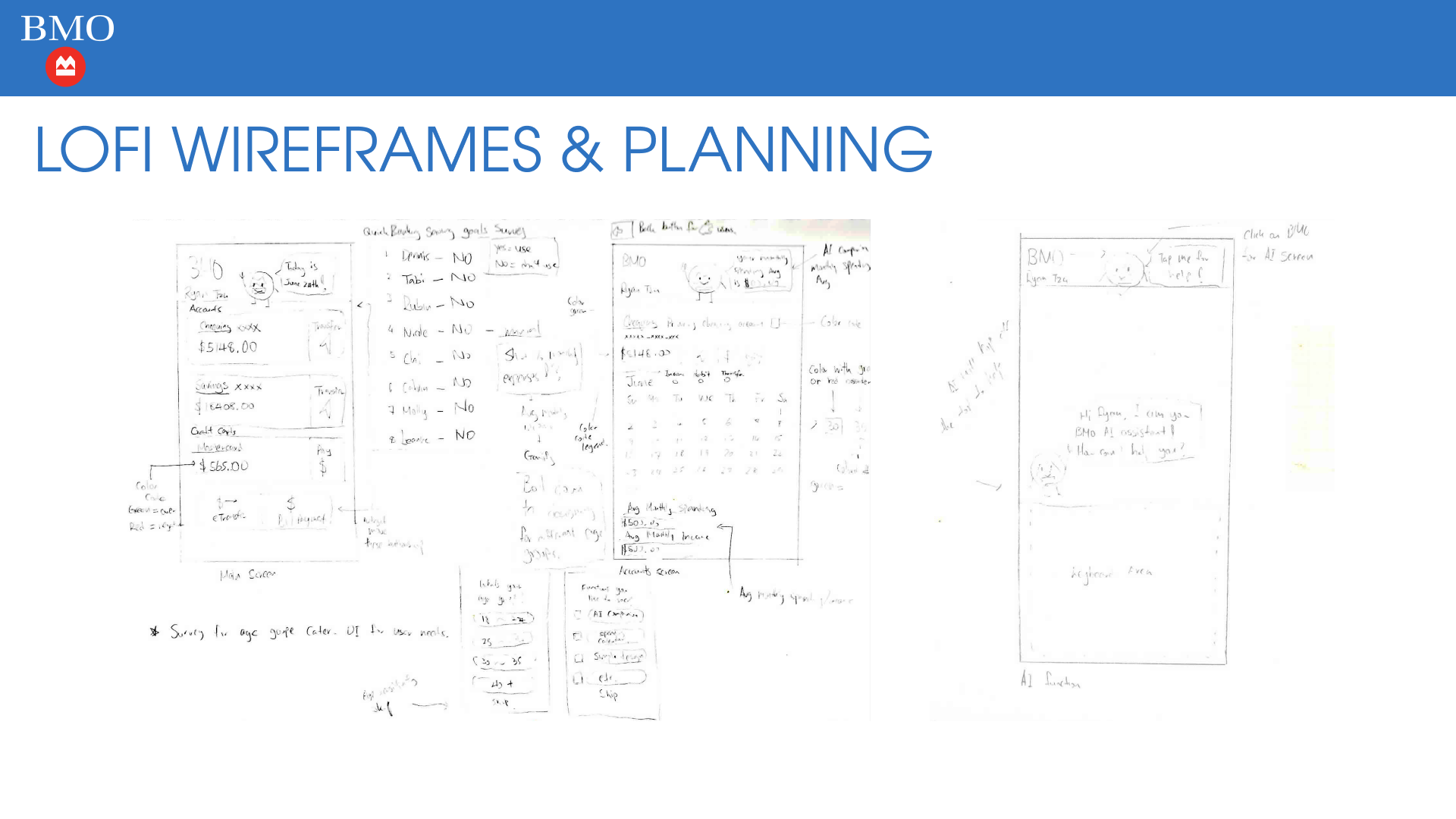 Lofi wireframes and planning sketches