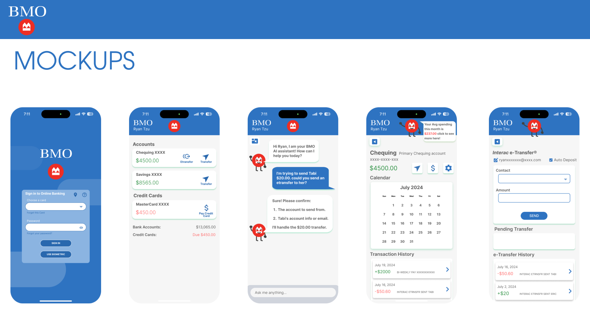Full mockup showcase — all five app screens side by side