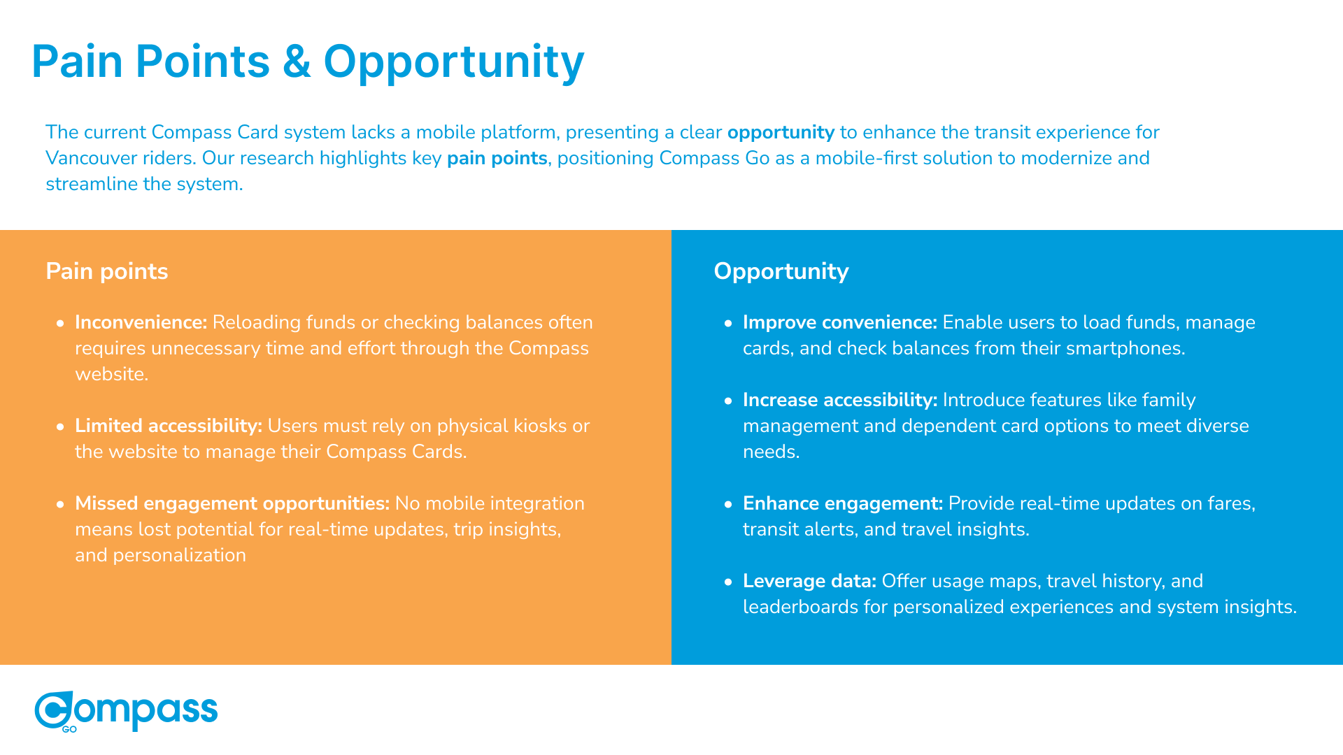 Pain Points and Opportunity matrix