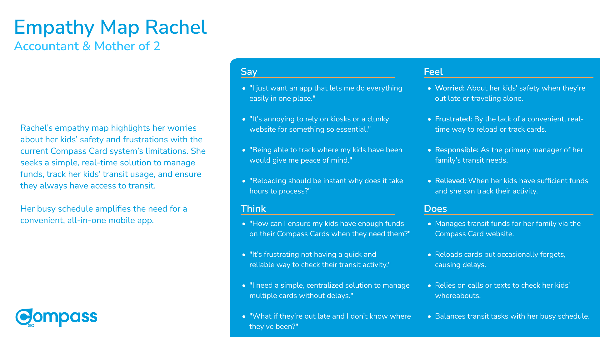 Empathy Map Rachel — Say, Think, Feel, Do quadrants