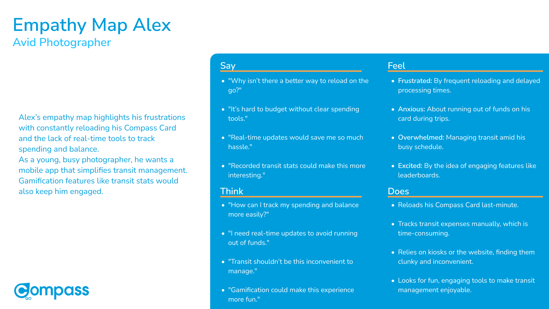 Empathy Map Alex — Say, Think, Feel, Do quadrants