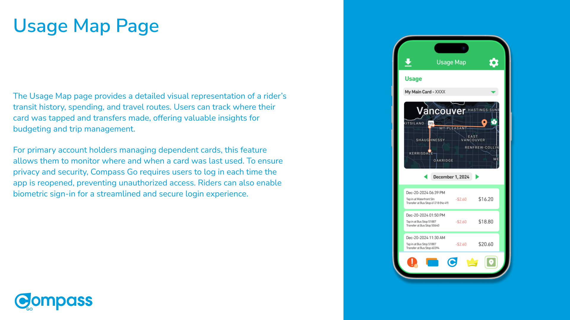 Usage Map page — Vancouver map with tap history and fare breakdown